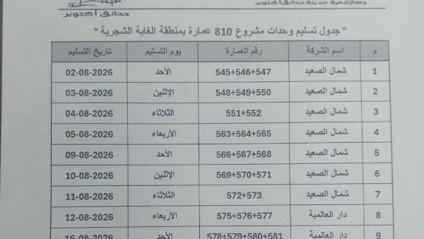 مشروع 810 عمارة