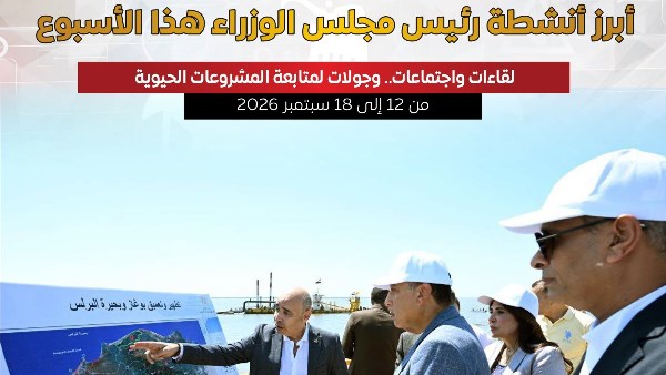 رئيس الوزراء في أسبوع.. جولات موسعة وقرارات لضبط الأسواق ودعم الصناعة