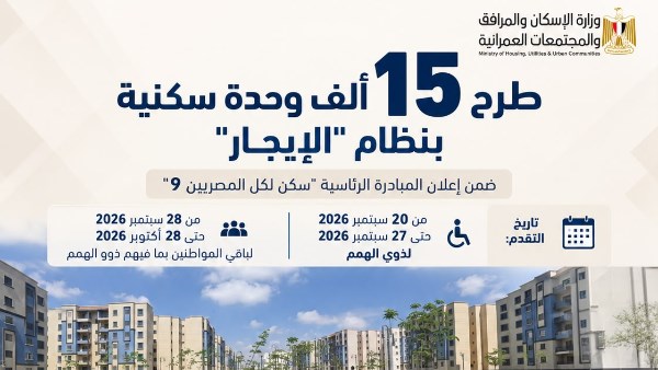طرح 15 ألف وحدة سكنية بنظام الإيجار ضمن مبادرة «سكن لكل المصريين»