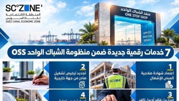 إطلاق 7 خدمات رقمية جديدة للمستثمرين في اقتصادية قناة السويس