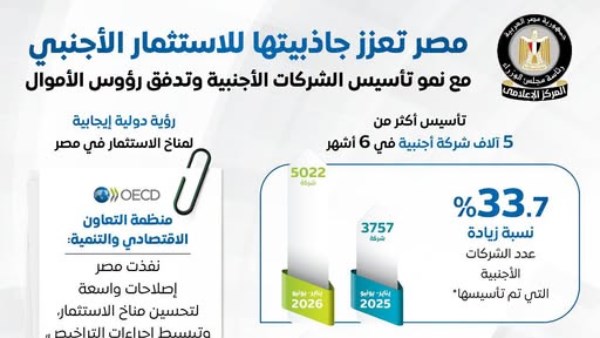 المركز الإعلامي